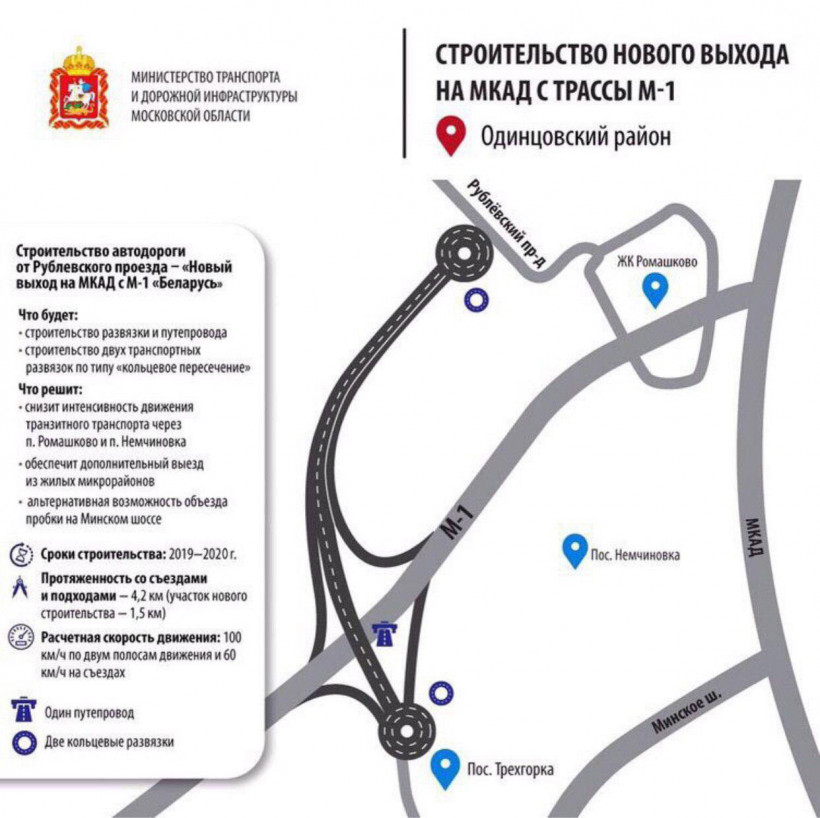 Строительство нового выезда из Трехгорки на дорогу М-1 в Одинцове начнется в конце июня