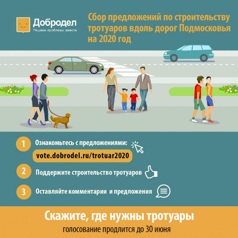 Сбор предложений по строительству тротуаров в Подмосковье на 2020 год стартовал на «Доброделе»