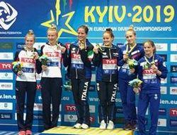 Екатерина Беляева и Юлия Тимошинина выиграли «бронзу» в синхронных прыжках с вышки на Чемпионате Европы 