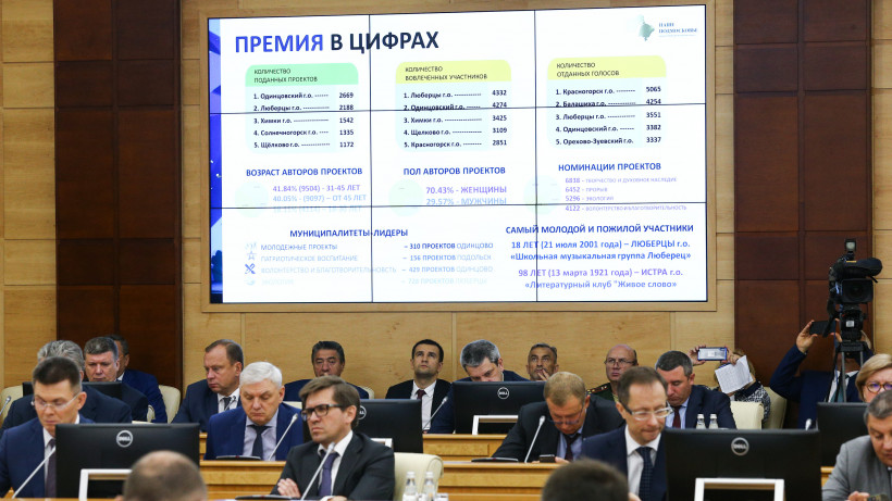 расширенное заседание правительства Московской области