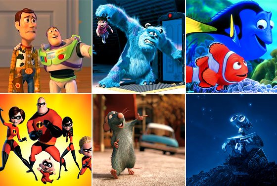 Мультфильмы компании Pixar