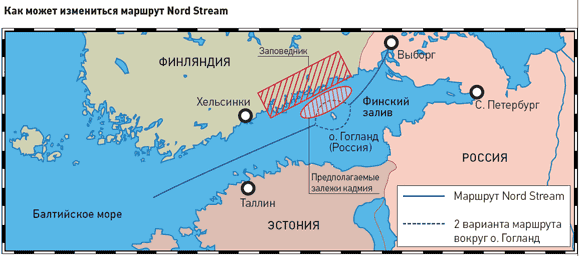 128548 Gaz de France и Газпромом подписали соглашение о строительстве Nord Stream