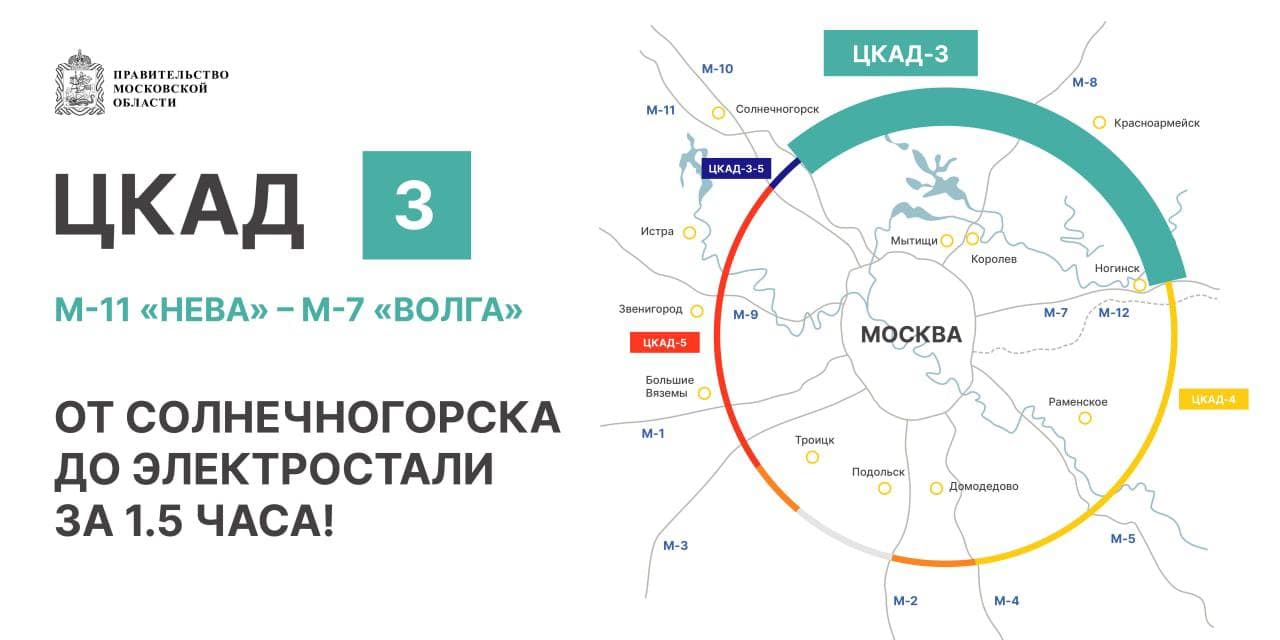 Цкад оплата проезда по номеру автомобиля. ЦКАД Солнечногорск. ЦКАД Электросталь. ЦКАД протяженность в км 2021. ЦКАД стоимость проезда 2021 на карте.