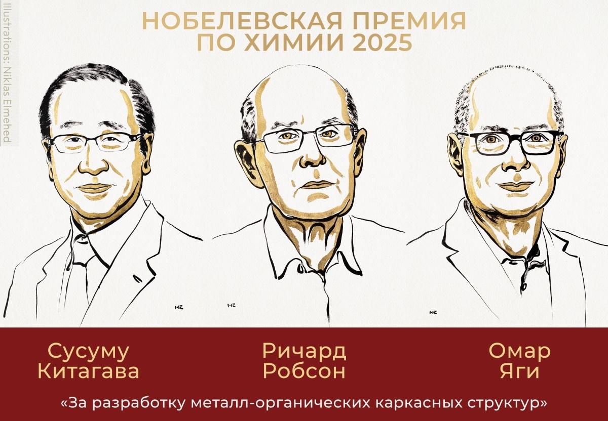 Вспомнит ли кто-нибудь о них через год? нобелевская премия лотерея для посвящённых
