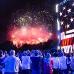 Америка празднует, Трамп агитирует: юбилей под знаком политики америка празднует трамп агитирует юбилей под знаком политики