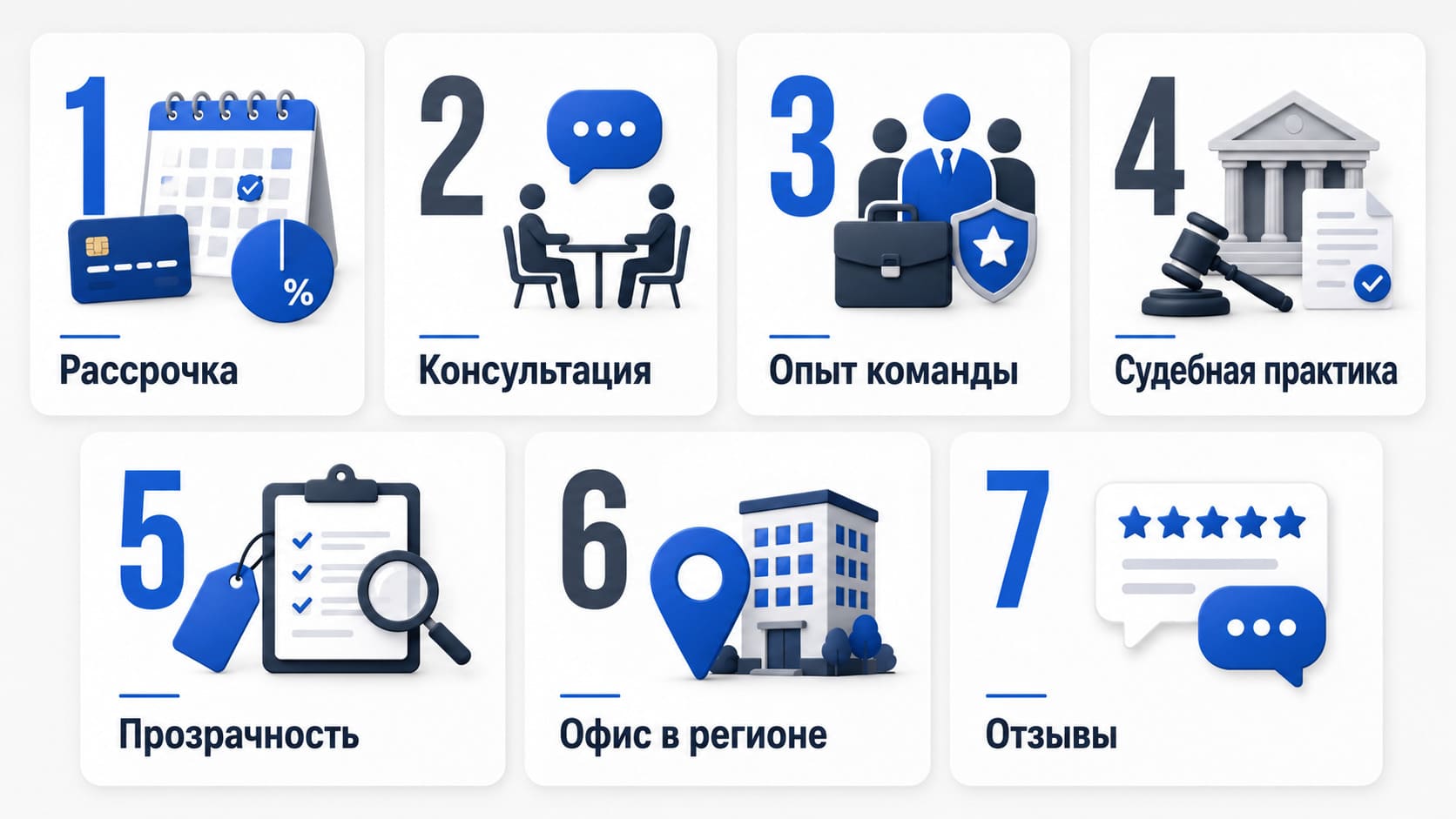 Критерии оценки