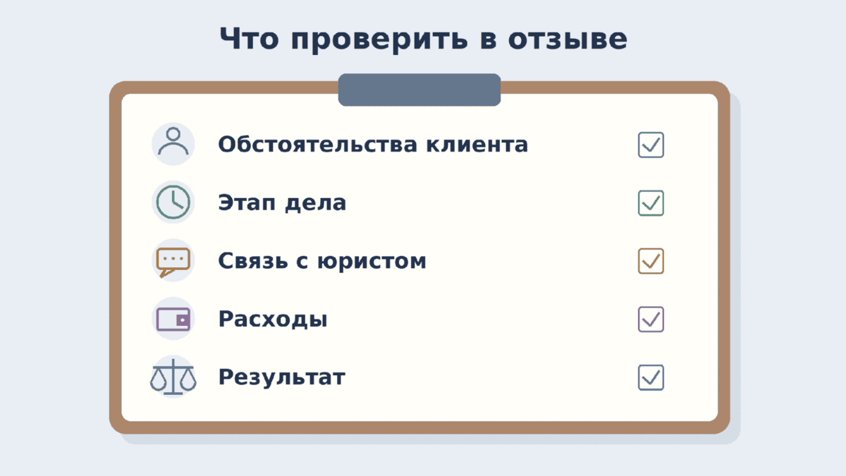 Чек-лист проверки отзывов о банкротстве.